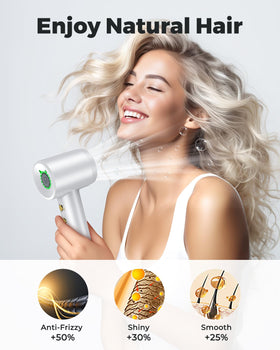 Bopcal Sèche-Cheveux Ionique avec filtre à double couche