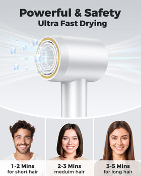 Bopcal Sèche-Cheveux Ionique en utilisation avec cheveux brillants
