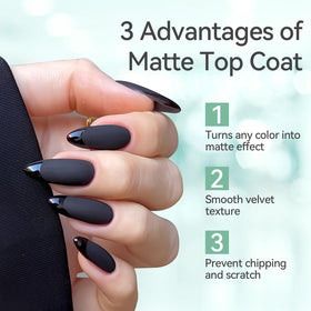 Born Pretty Top Coat Gel Mat application sur ongles