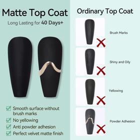 Born Pretty Top Coat Gel Mat sur table de manucure