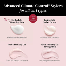 Boucles définies après l'utilisation du gel Ouidad