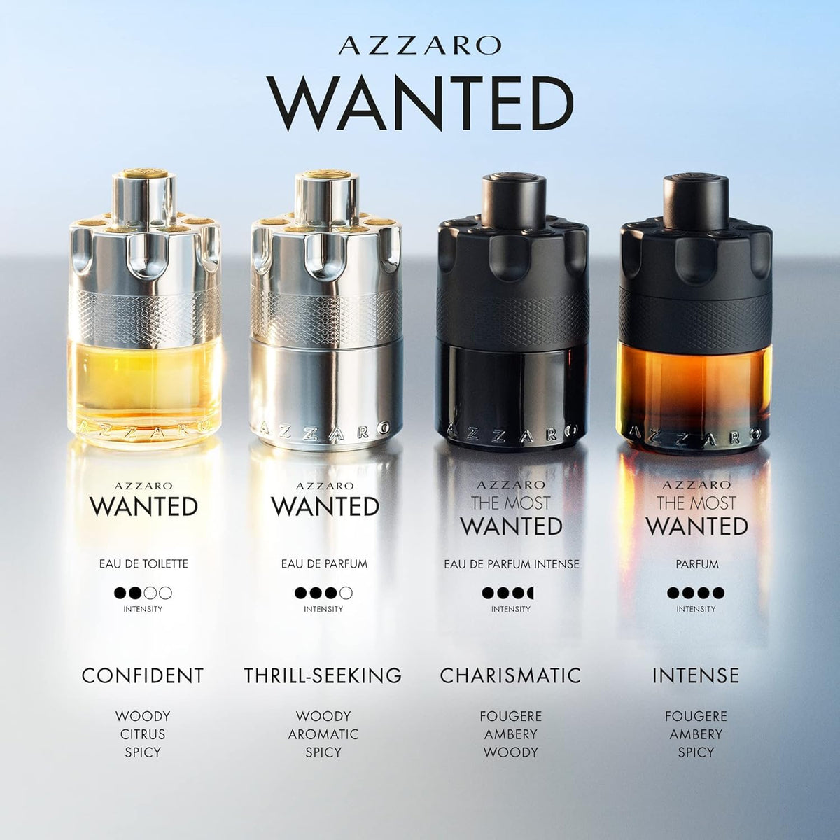Bouteille d'Azzaro Wanted avec une ambiance masculine