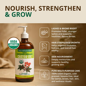 Bouteille d'huile de ricin RejuveNaturals avec étiquette visible