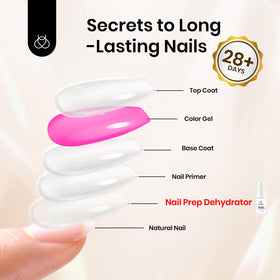 Bouteille de déshydratant pour ongles beetles sur fond blanc