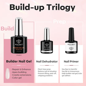 bouteille de Gel Constructeur modelones 10 ml vue de face