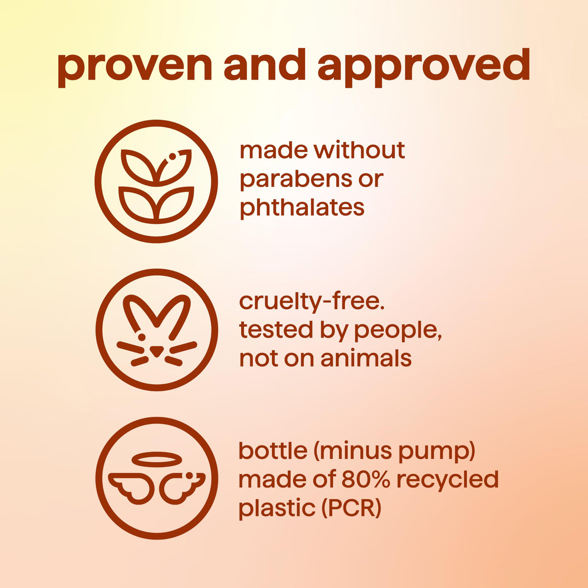 Bouteille de gel douche Method dans une salle de bain moderne