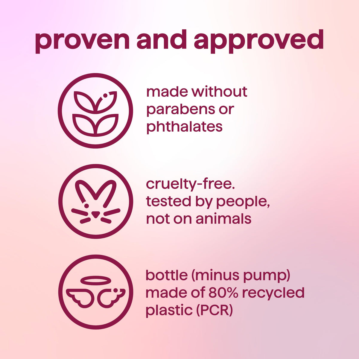 Bouteille de gel douche Method Pure Peace avec arrière-plan floral