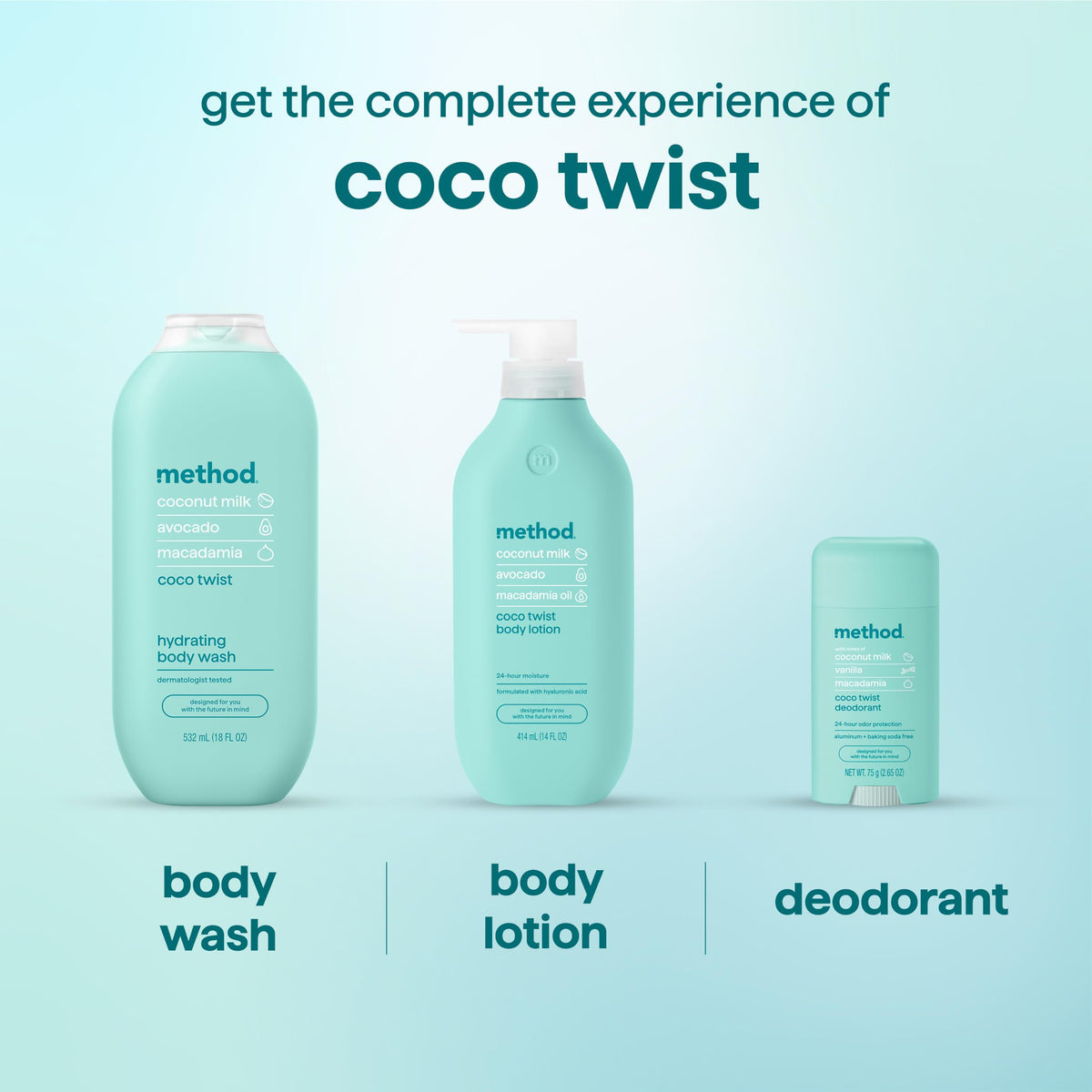 Bouteille de lotion corporelle Method Coco Twist avec étiquette visible