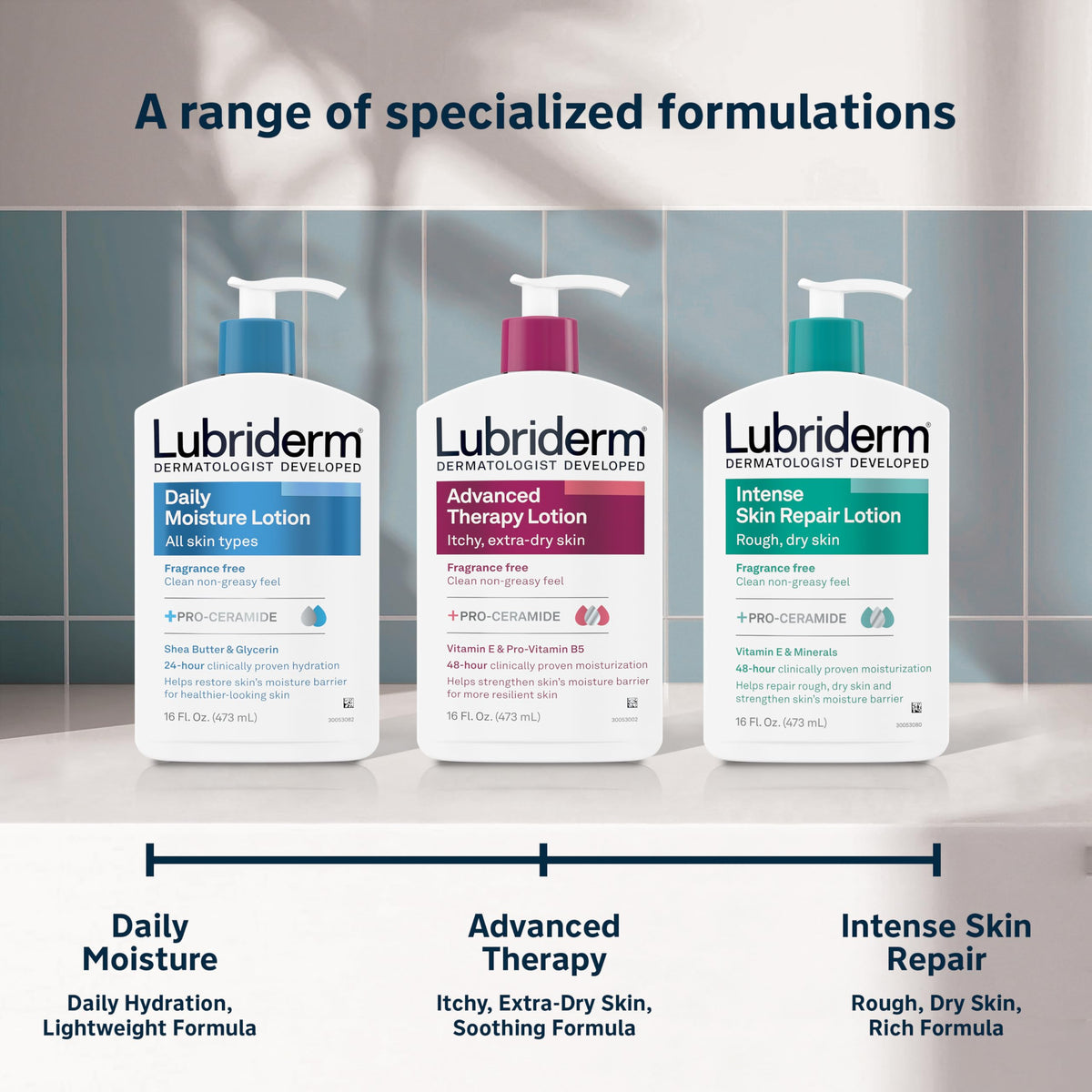 Bouteille de lotion Lubriderm sur un fond neutre