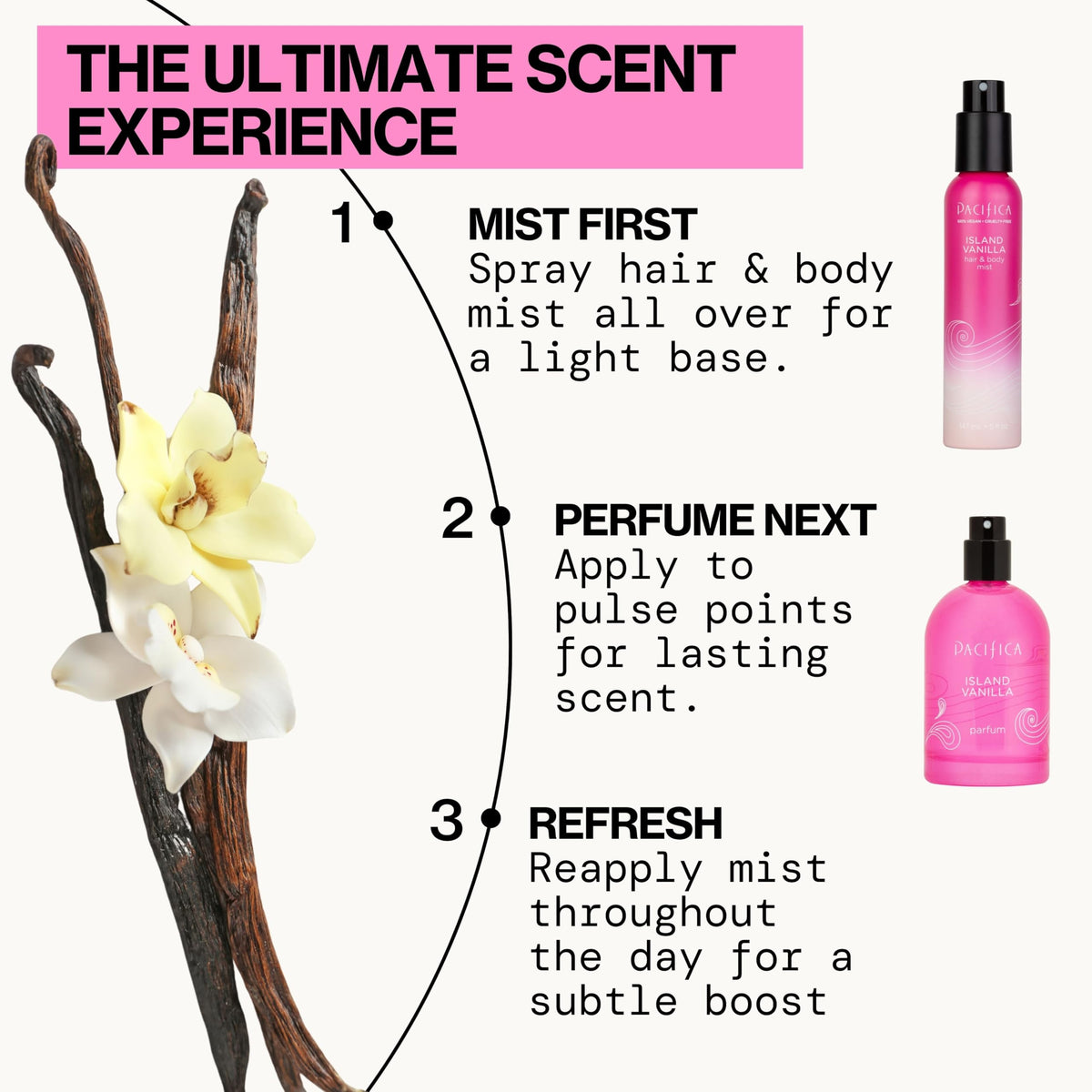 Bouteille de parfum Pacifica Island Vanilla à côté d'un livre