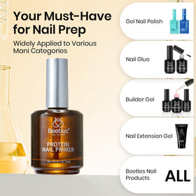Bouteille de Primer à Ongles beetles avec étiquette visible