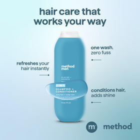Bouteille de shampoing Method en position verticale