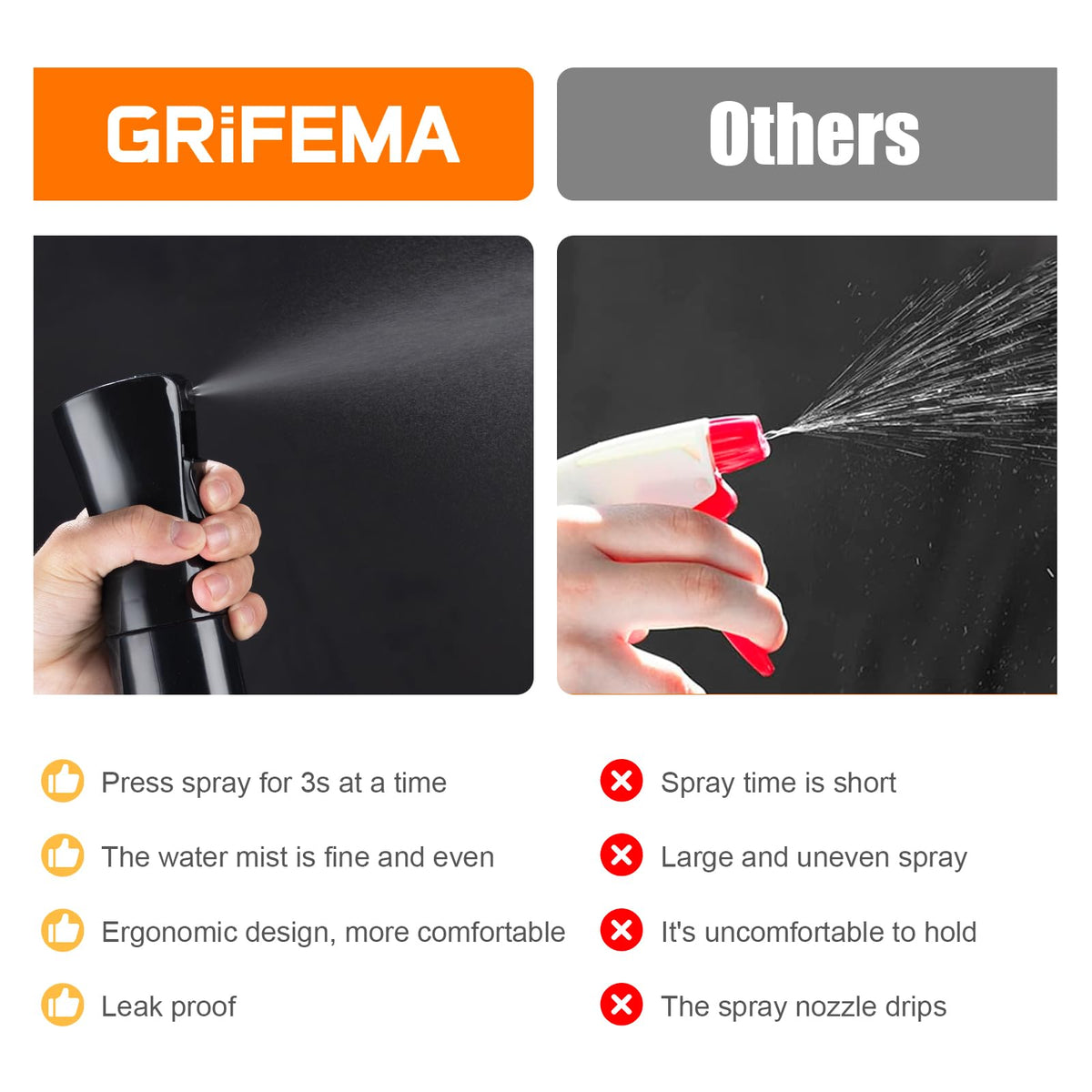 Bouteille de spray GRIFEMA 200ml dans un environnement de salon