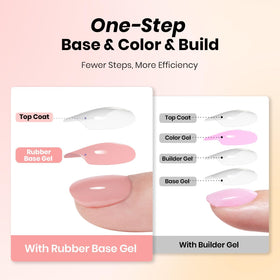 bouteille de vernis à ongles caoutchouc 7,5ml couleur pêche