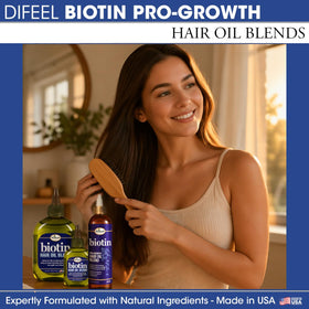 Bouteille Difeel Biotine avec couvercle ouvert