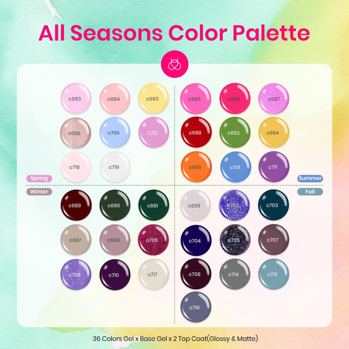 bouteilles de vernis à ongles gel beetles colorées