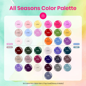 bouteilles de vernis à ongles gel beetles colorées