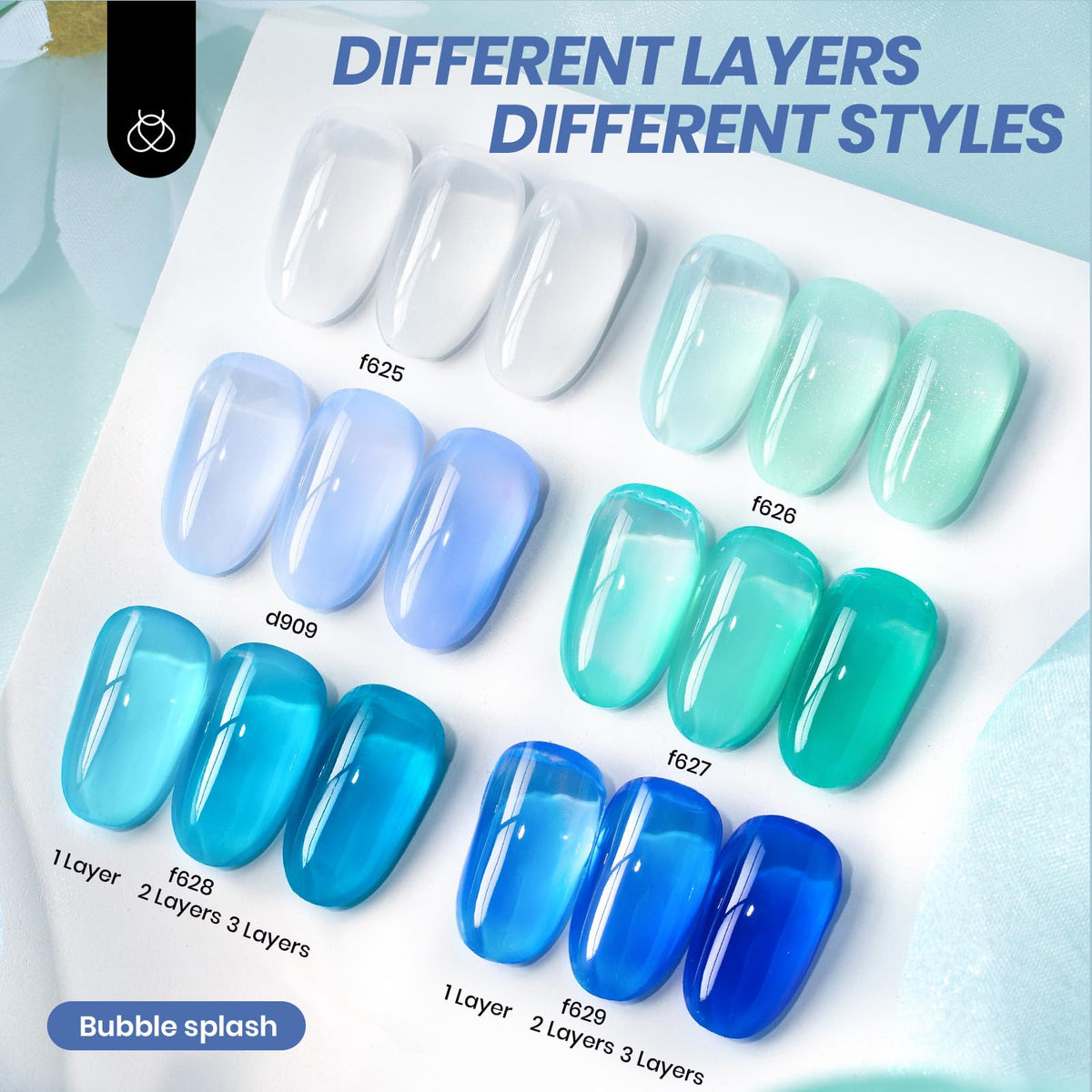 Bouteilles de vernis à ongles gel jelly Beetles vue de face