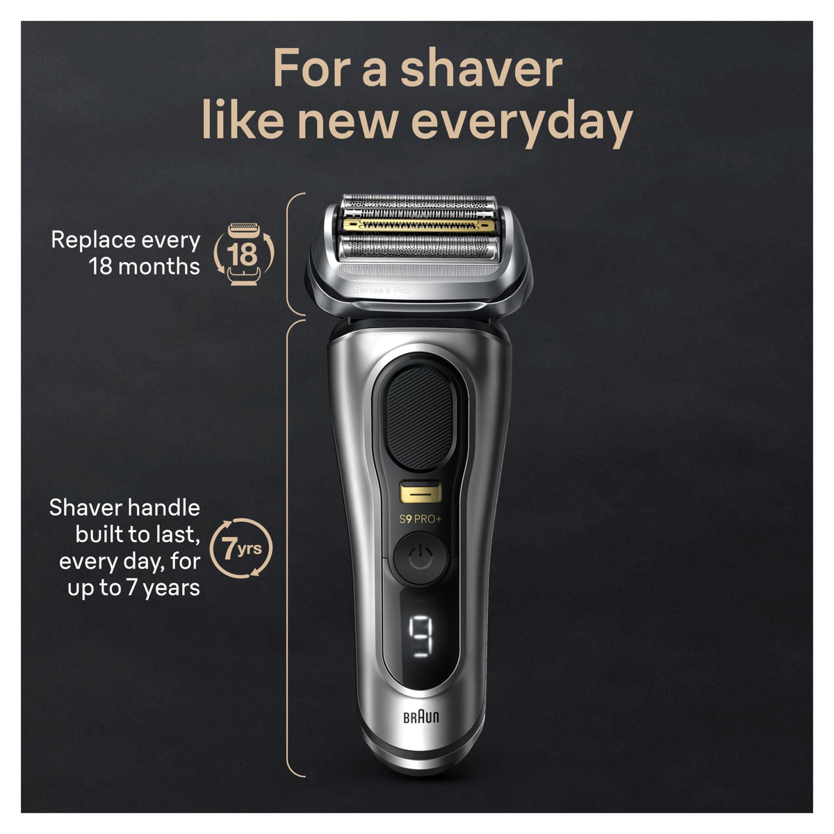 Braun Series 9 PRO+ 9517s rasoir affiché avec accessoires