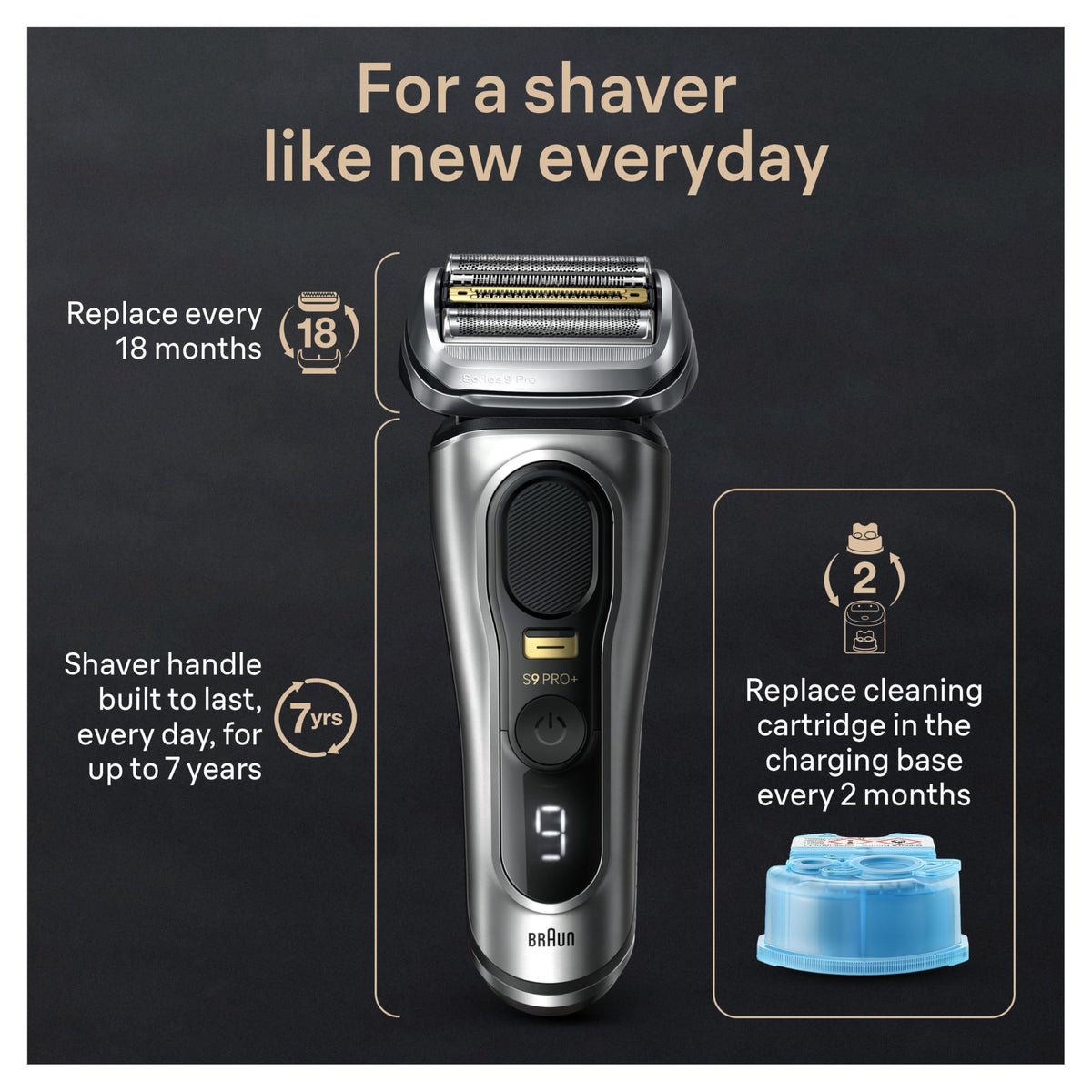 Braun Series 9 PRO+ avec différents accessoires