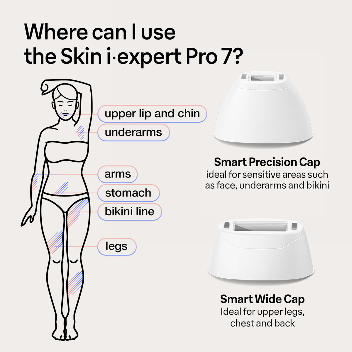 Braun Smart IPL Skin i·Expert Pro 7 à côté d'un miroir de salle de bain