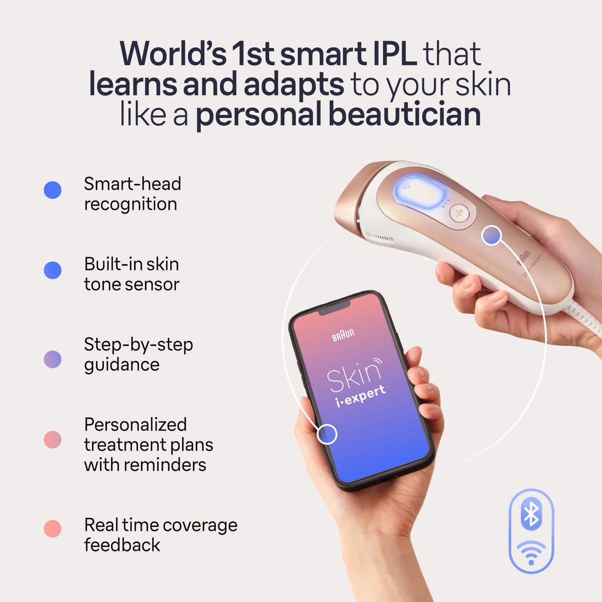 Braun Smart IPL Skin i·Expert Pro 7 et ses accessoires dans l'emballage