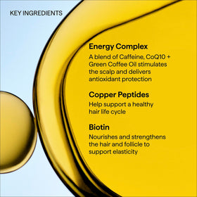 Briogeo Shampoo Caffeine + Biotin Peptides 240g with other hair care products
