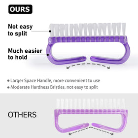Brosse à Ongles MODENGKONGJIAN multicolore vue de dos