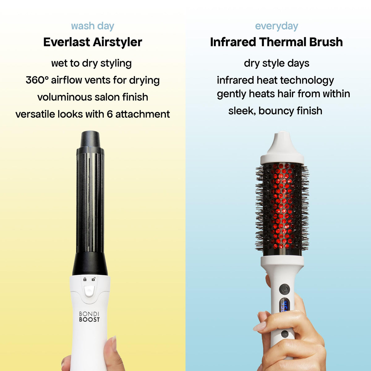 BROSSE BONDIBOOST vue de côté avec câble d'alimentation