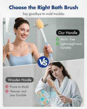 Brosse de douche Rafow en polypropylène légère et durable