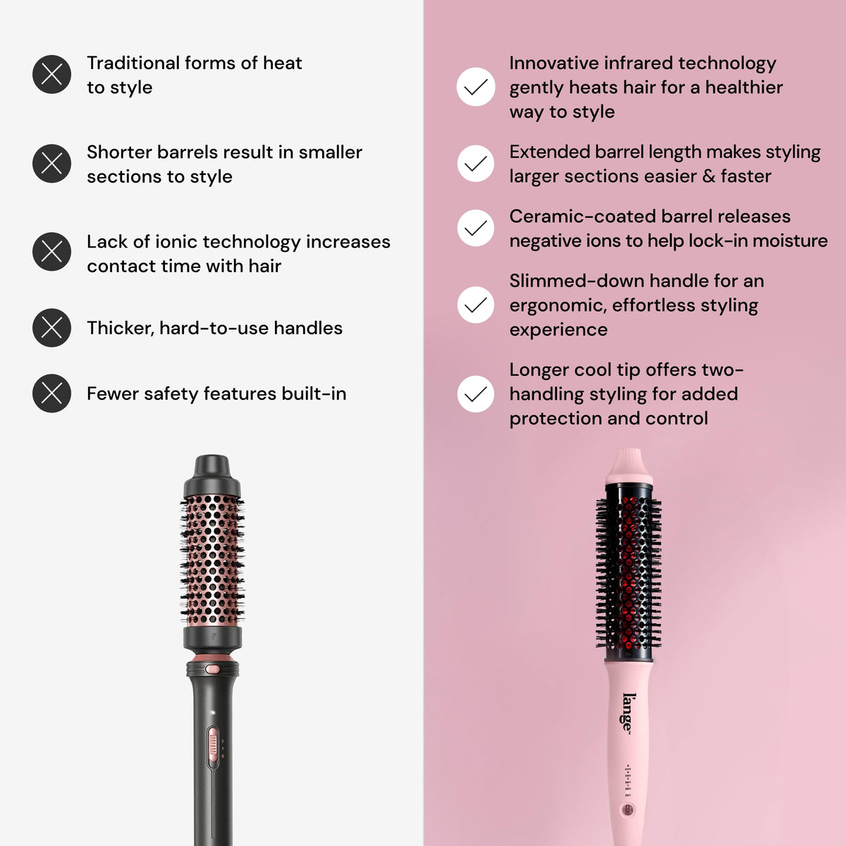 Brosse GlamWave L'ANGE HAIR avec réglages de chaleur