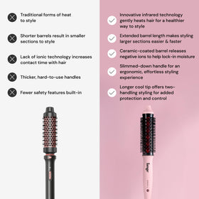 Brosse GlamWave L'ANGE HAIR avec réglages de chaleur