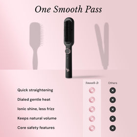 Brosse lissante L'ANGE HAIR avec cordon pivotant
