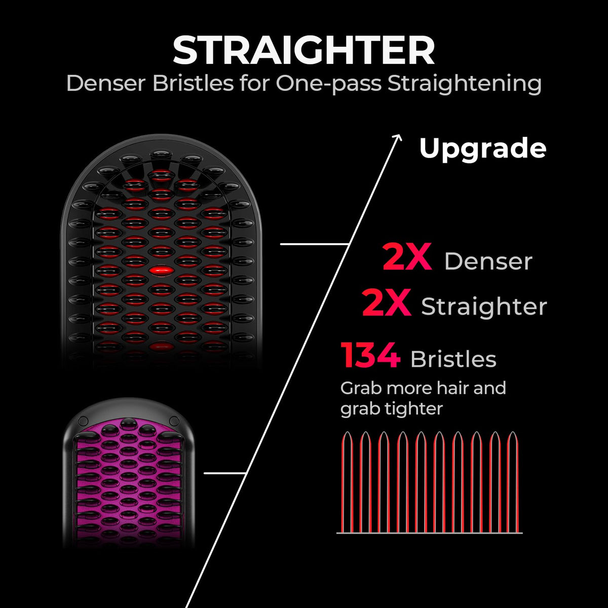 Brosse lissante TYMO en utilisation sur des cheveux bouclés