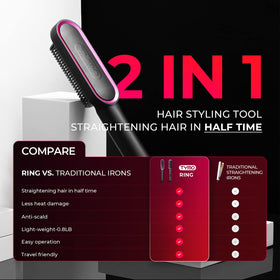 Brosse lissante TYMO RING vue de dos