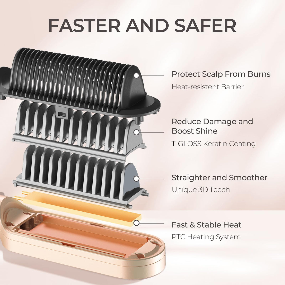 Brosse lissante TYMO vue arrière avec protection anti-brûlure