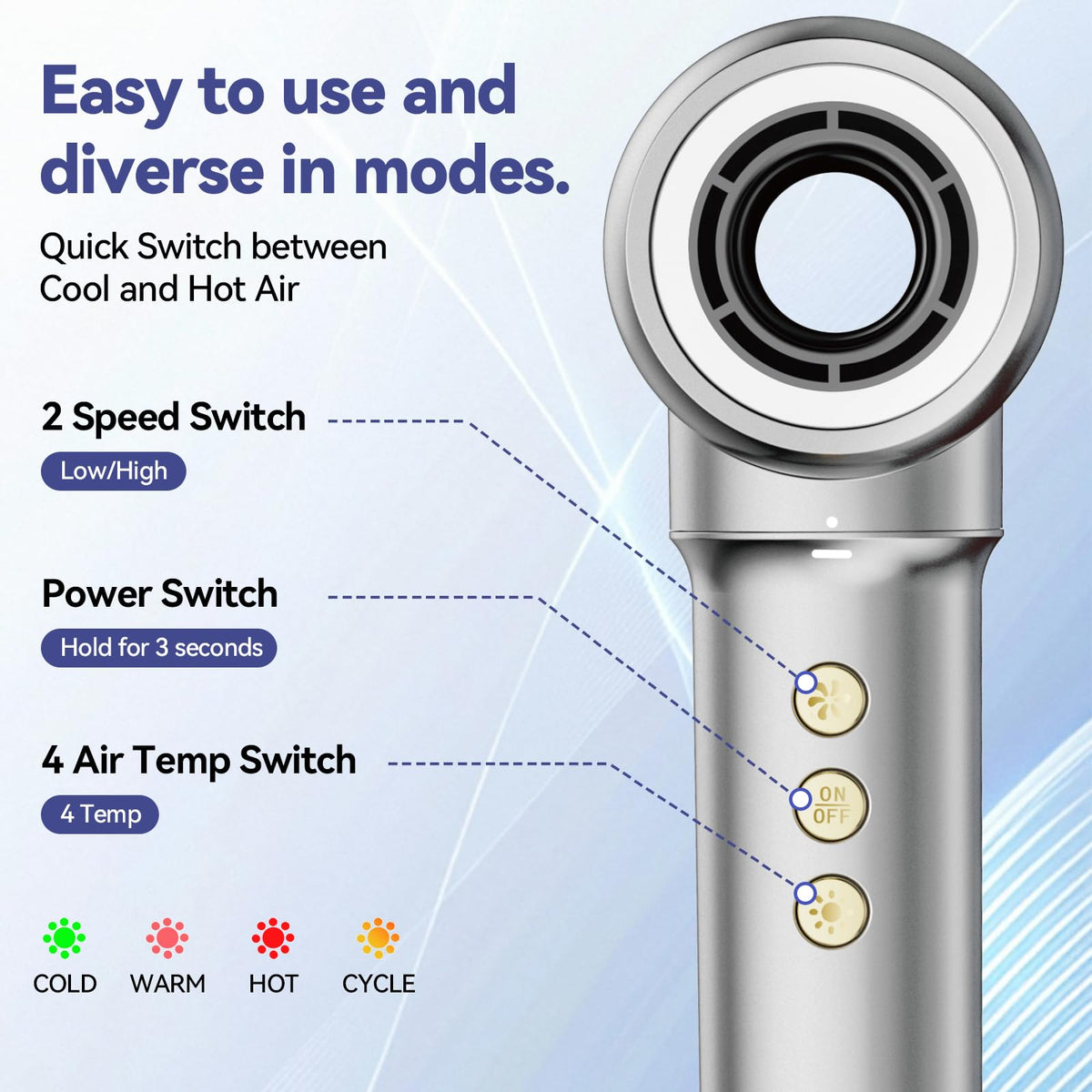 Brosse sèche-cheveux SIGBOT avec clips pour cheveux
