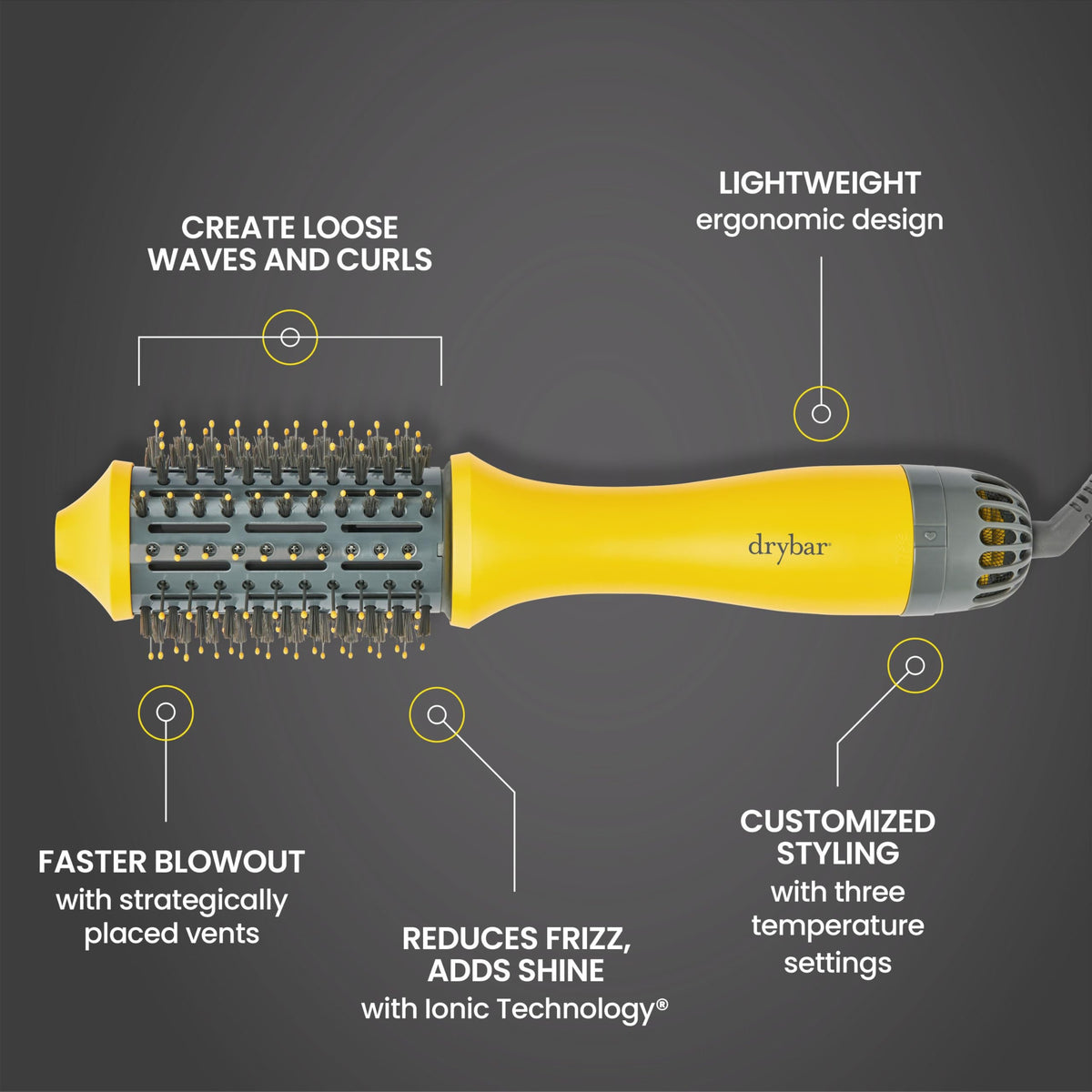 Brosse soufflante Drybar sur fond blanc avec réglages de température