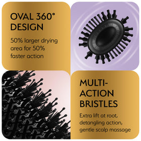 Brosse soufflante OMOteam avec réglage de chaleur