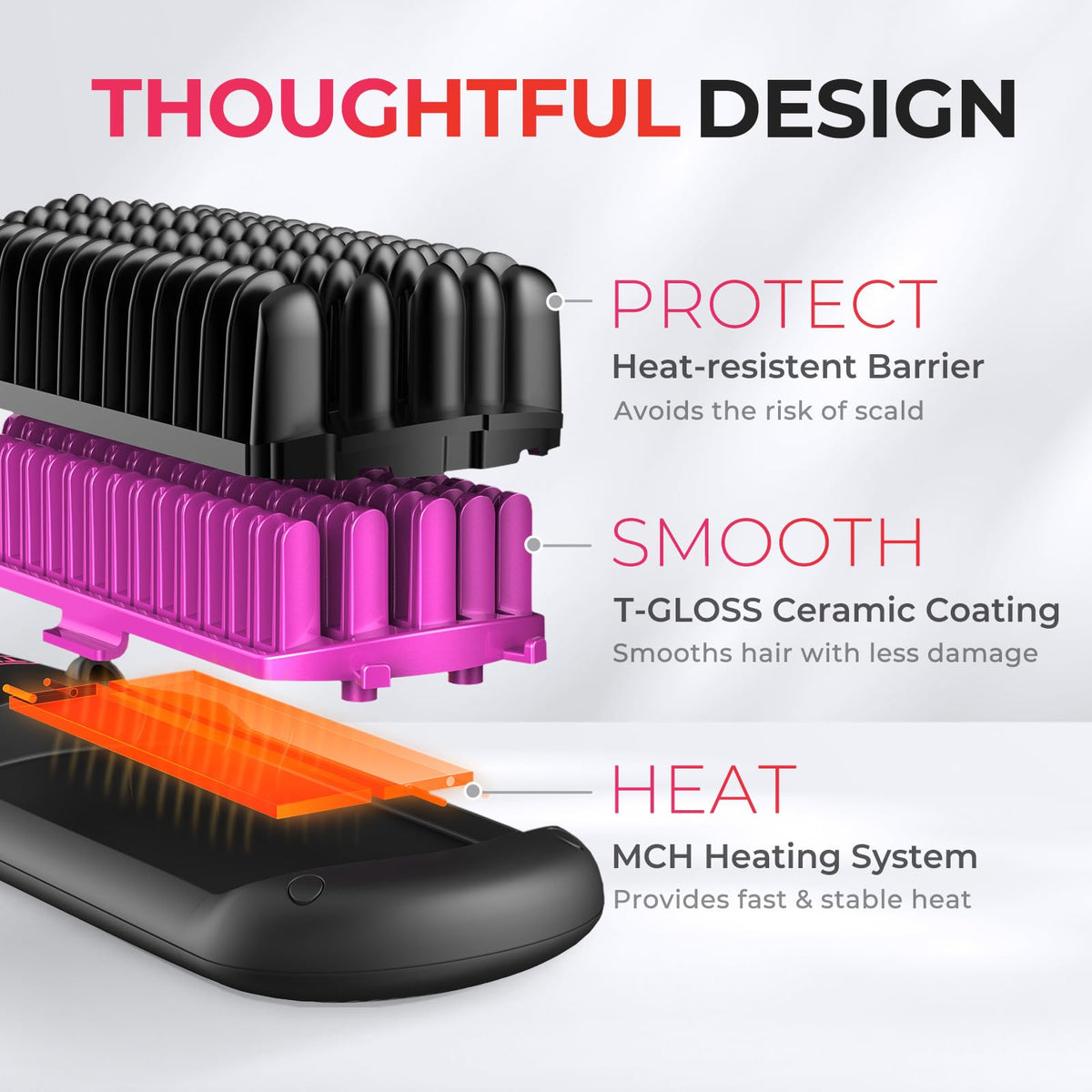 Brosse TYMO avec ses accessoires