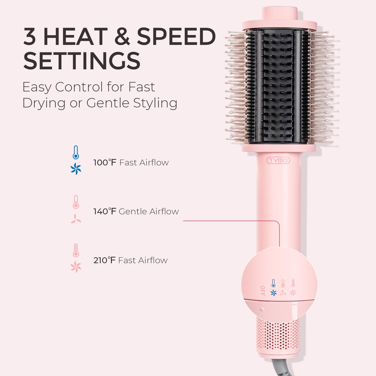 Brosse TYMO montrant la technologie des ions négatifs