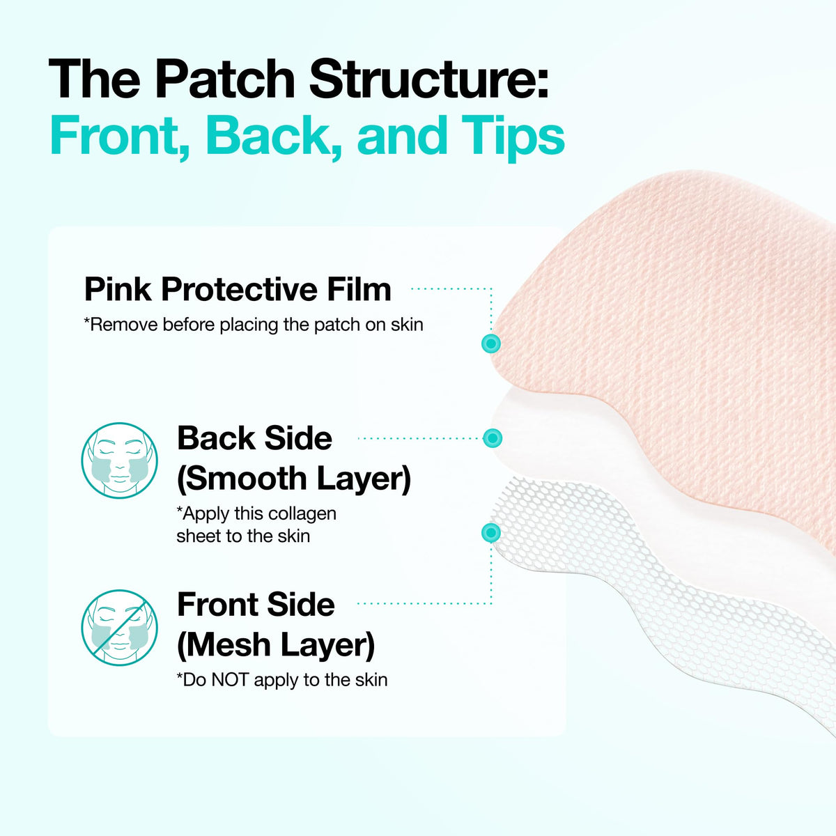 Brumisateur ANUA PDRN Hyaluronic Acid à côté du patch