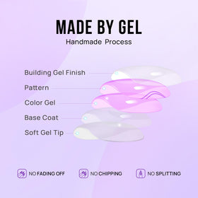BTArtbox Ongles Pressés Silken Halo taille 0 à 15 avec échantillons de taille