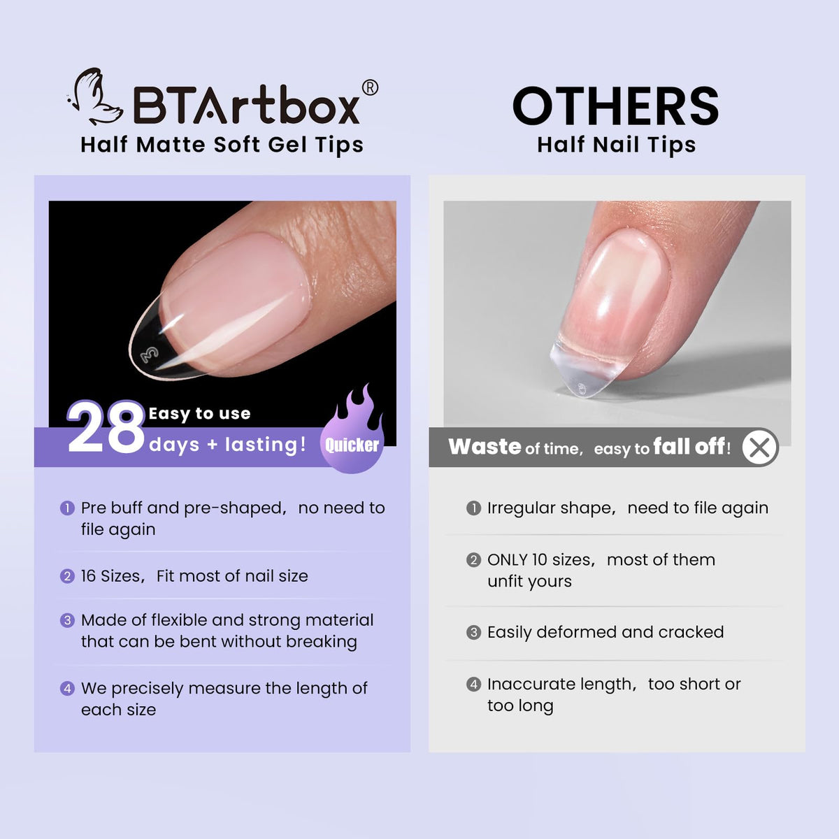 BTArtbox Tips Ongles Gel Semi-Mat 320 Pcs différentes tailles