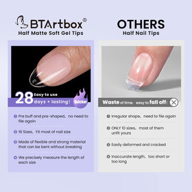 BTArtbox Tips Ongles Gel Semi-Mat 320 Pcs différentes tailles