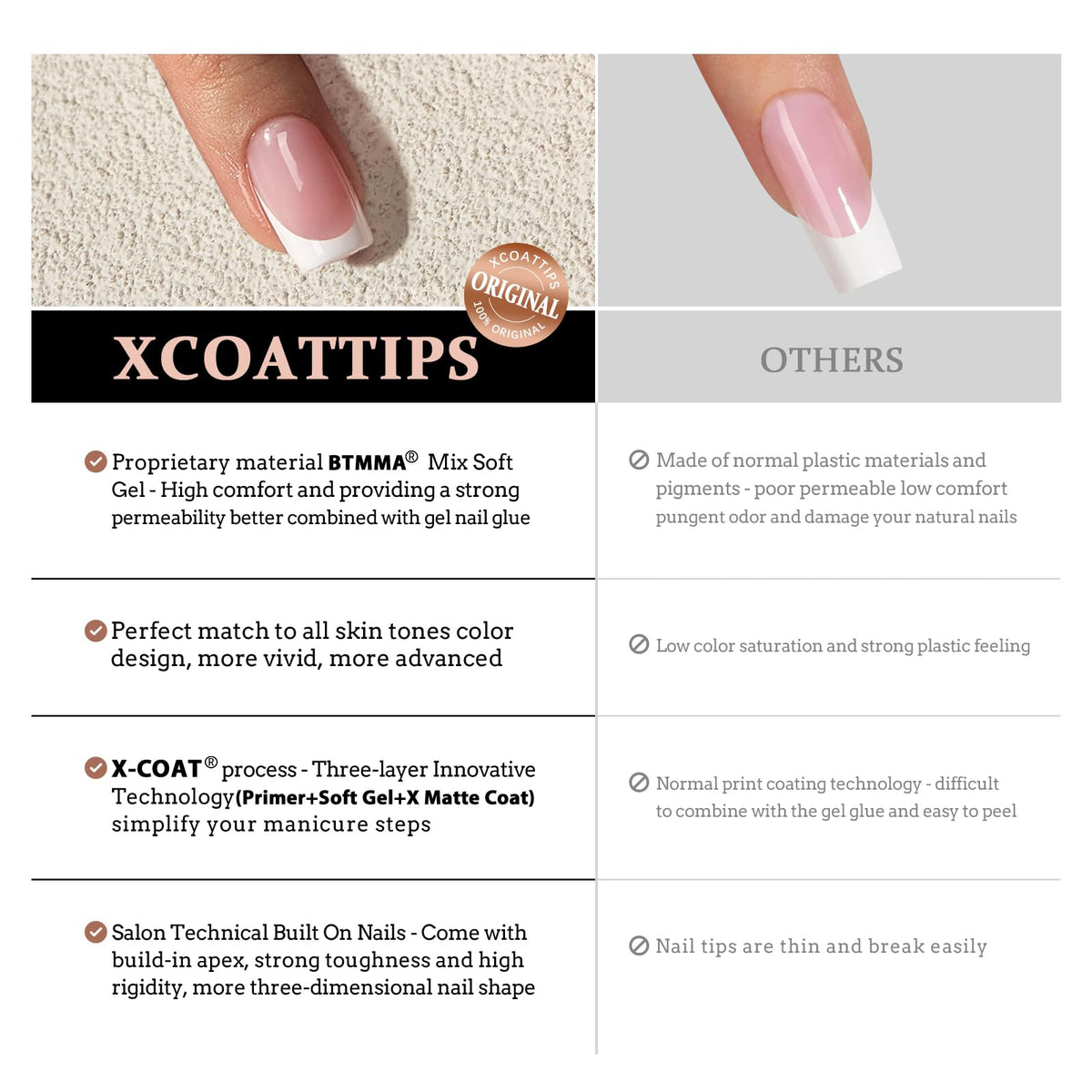BTARTBOXNAILS faux ongles appliqués sur des mains