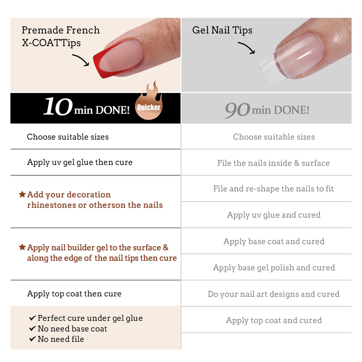 BTARTBOXNAILS faux ongles français rouges en détail