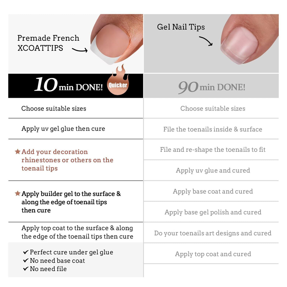 BTARTBOXNAILS faux ongles marron S-M squoval packaging