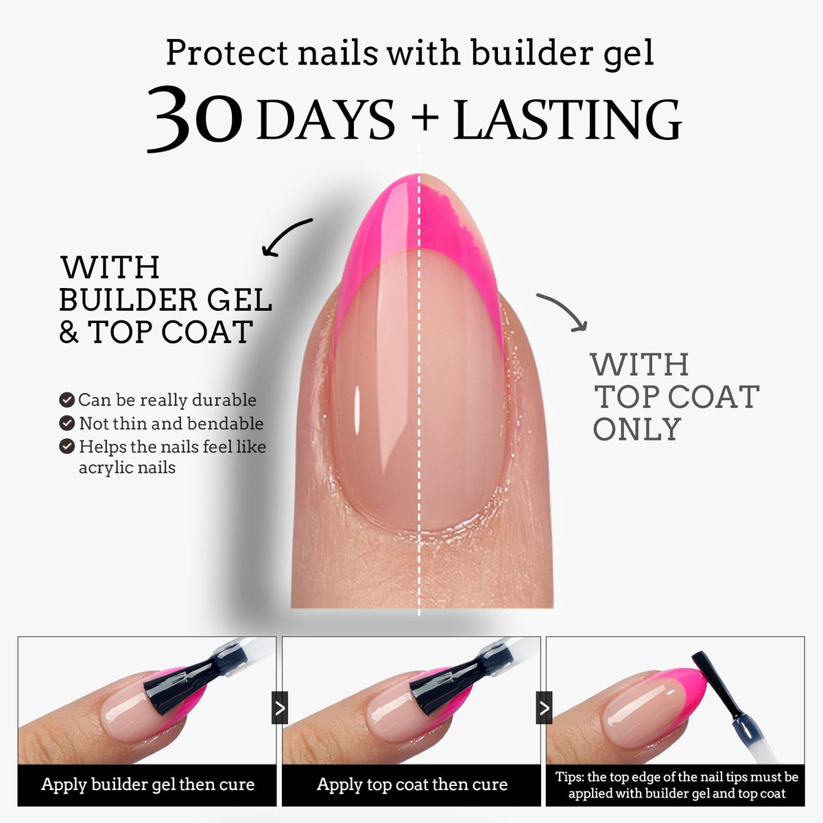 BTARTBOXNAILS Faux Ongles Pastel French Tip L Square pêche en application sur des mains