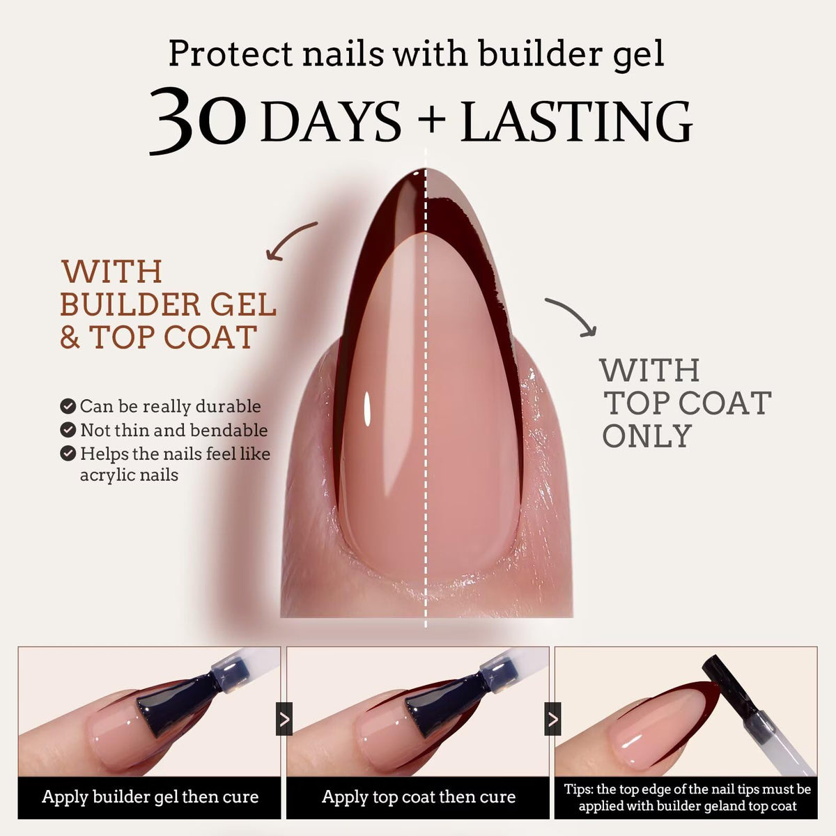 BTARTBOXNAILS Faux Ongles Rouge French Tips taille 0 à 14